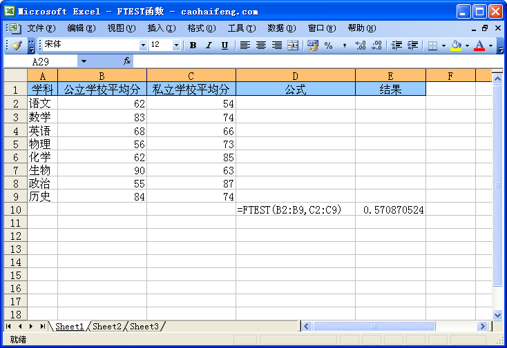 FTEST函数