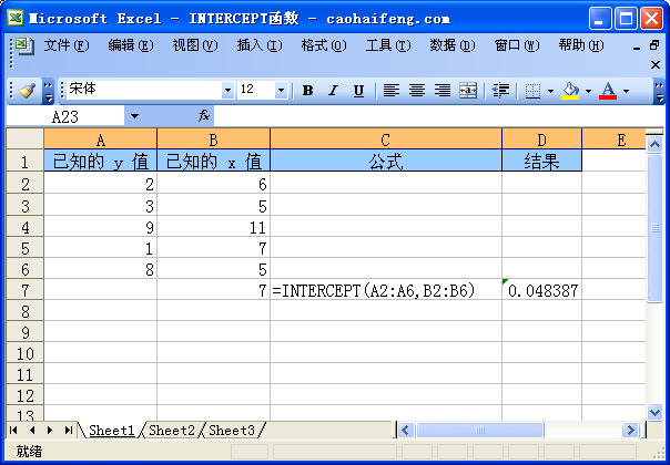 Excel中使用INTERCEPT函数