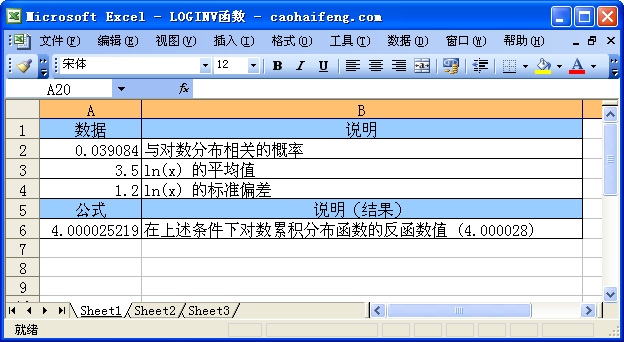 LOGINV函数