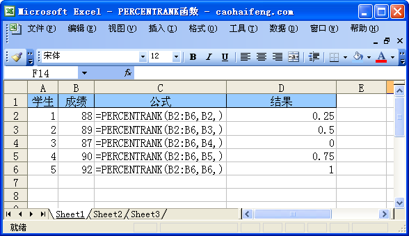 Excel中使用PERCENTRANK函数