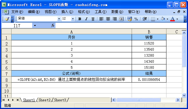 Excel中使用SLOPE函数