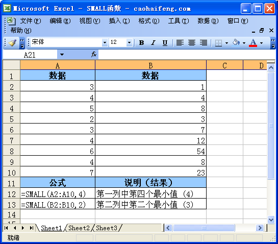 Excel中使用SMALL函数