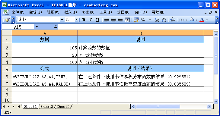 Excel中使用WEIBULL函数