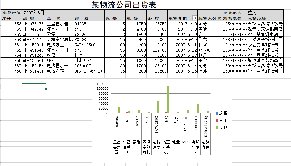 物流公司出货表Excel模板 截图