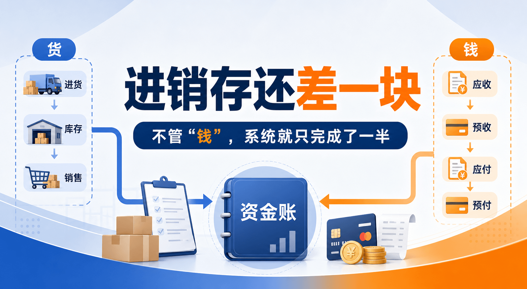 进销存还差一块：应收、应付、预收、预付，一篇讲透（附 3 个自检问题）